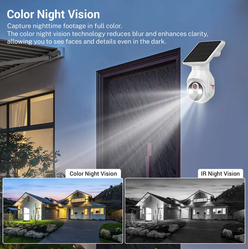 Solar-Powered Wireless Security Camera with Human Detection & 1080P Night Vision